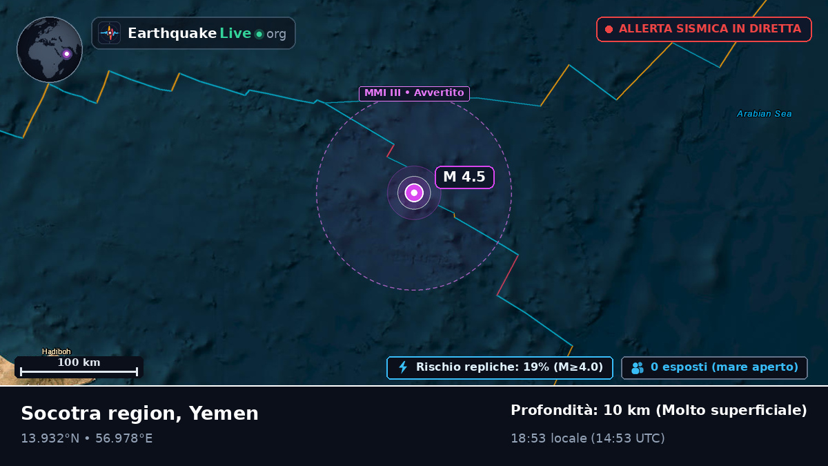 Oceano Indiano (Yemen)
