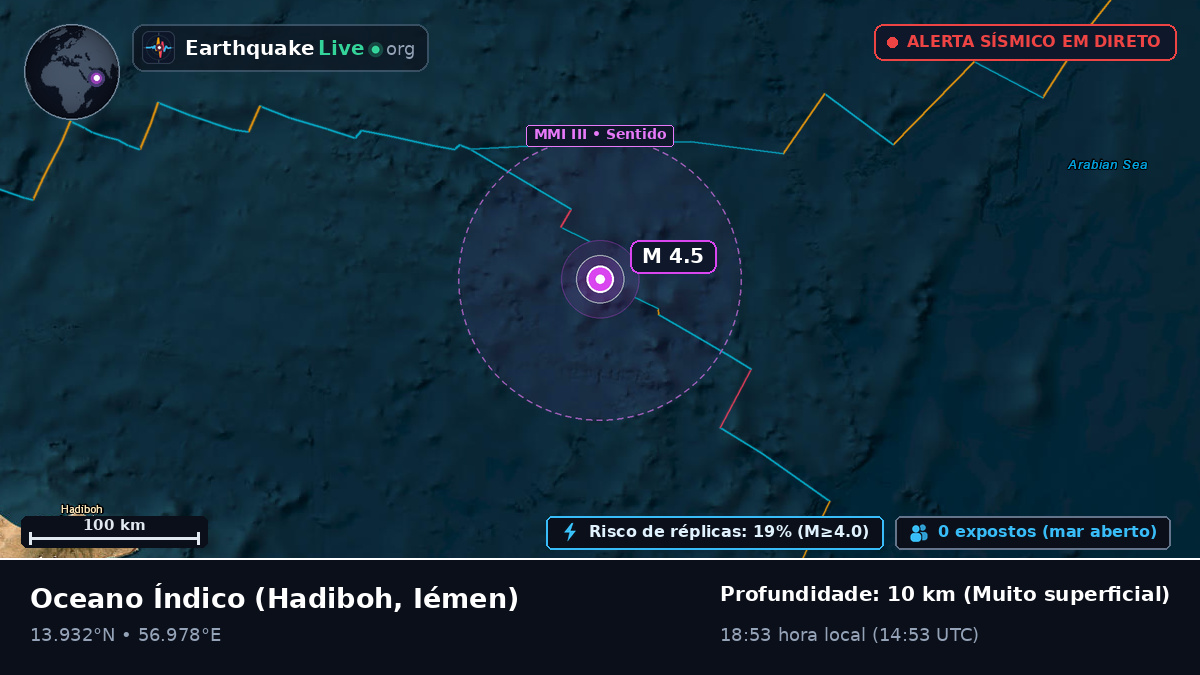 Oceano Índico (Iémen)