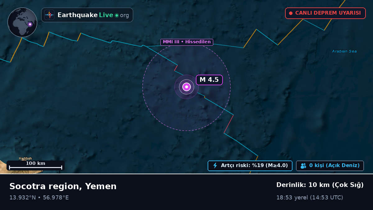Hint Okyanusu (Yemen)