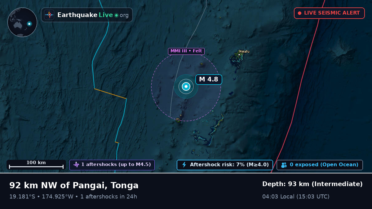 Off the coast of Nuku'alofa, Tonga