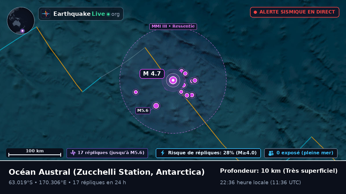 Océan Austral (Antarctica)