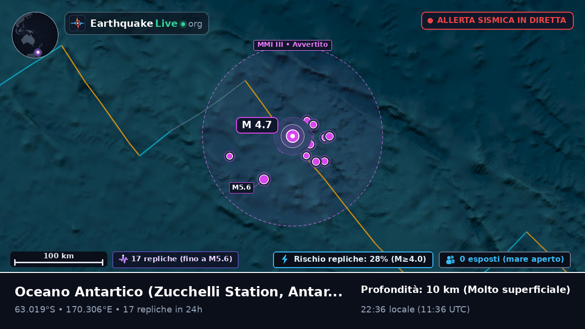 Oceano Antartico (Antarctica)