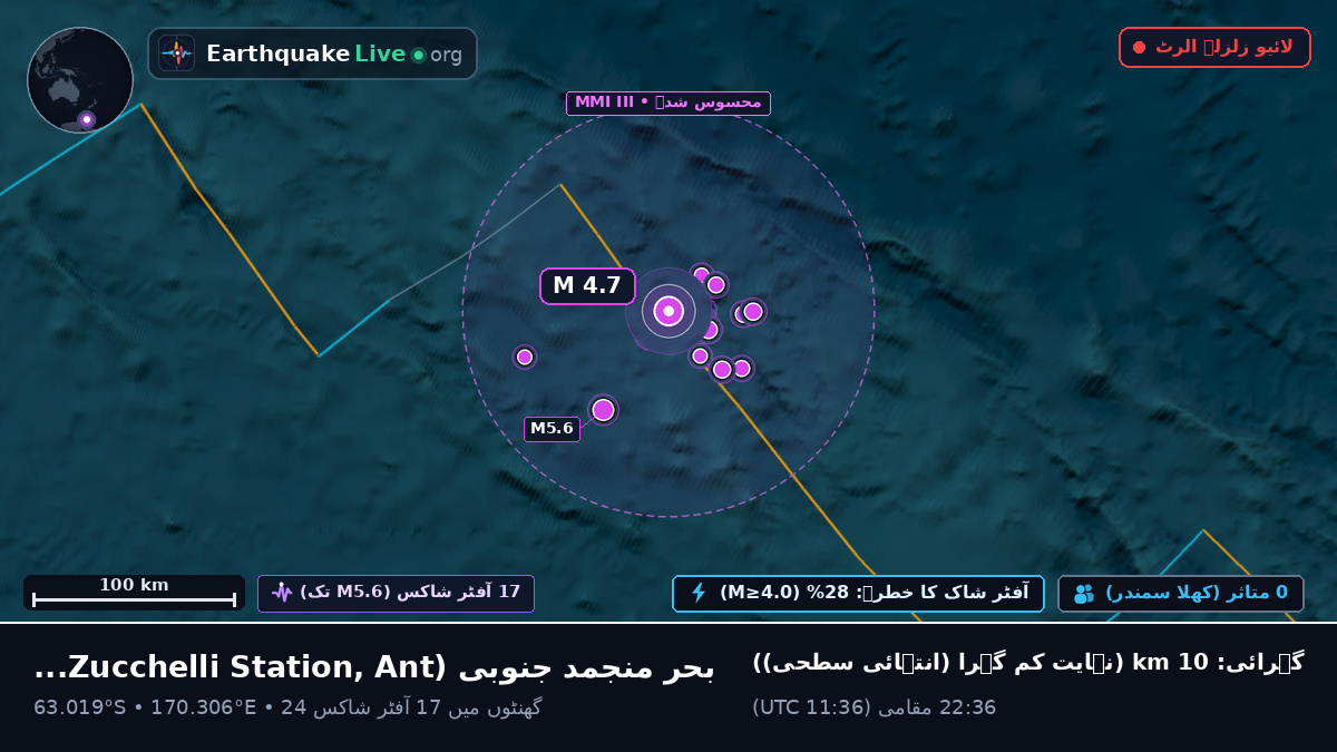 بحر منجمد جنوبی (Antarctica)