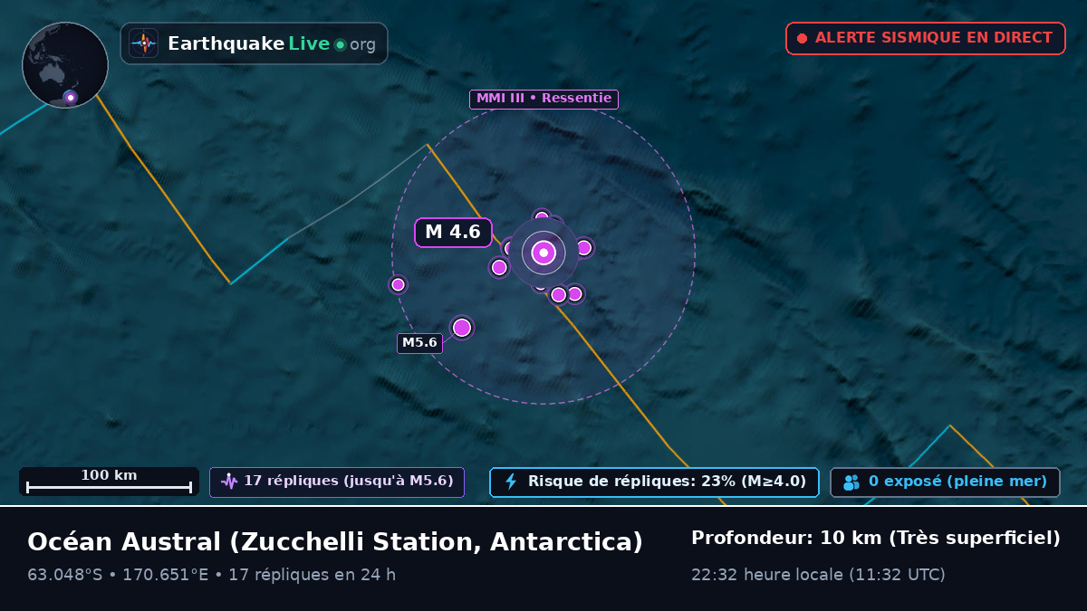 Océan Austral (Antarctica)