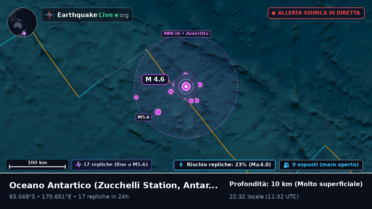 Oceano Antartico (Antarctica)
