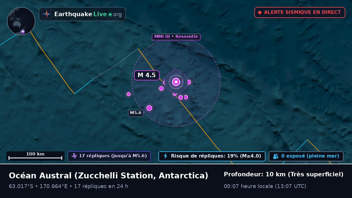 Océan Austral (Antarctica)