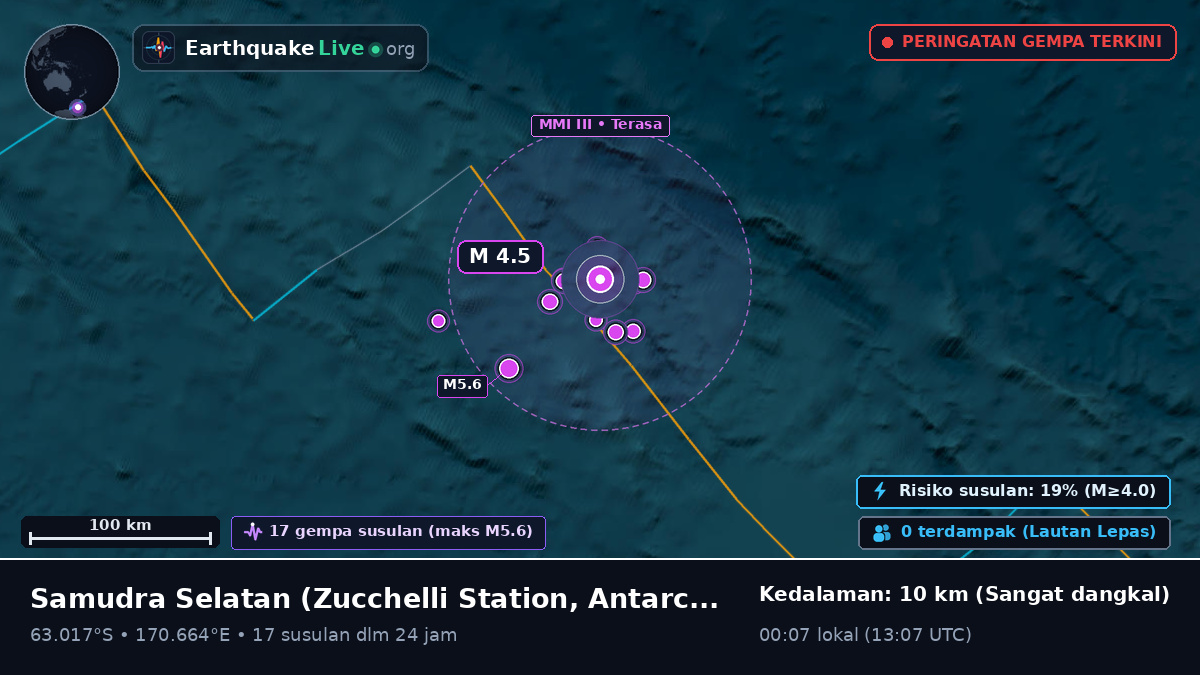 Samudra Selatan (Antarctica)