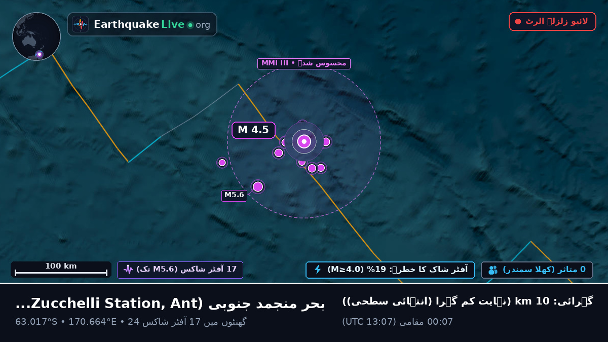 بحر منجمد جنوبی (Antarctica)