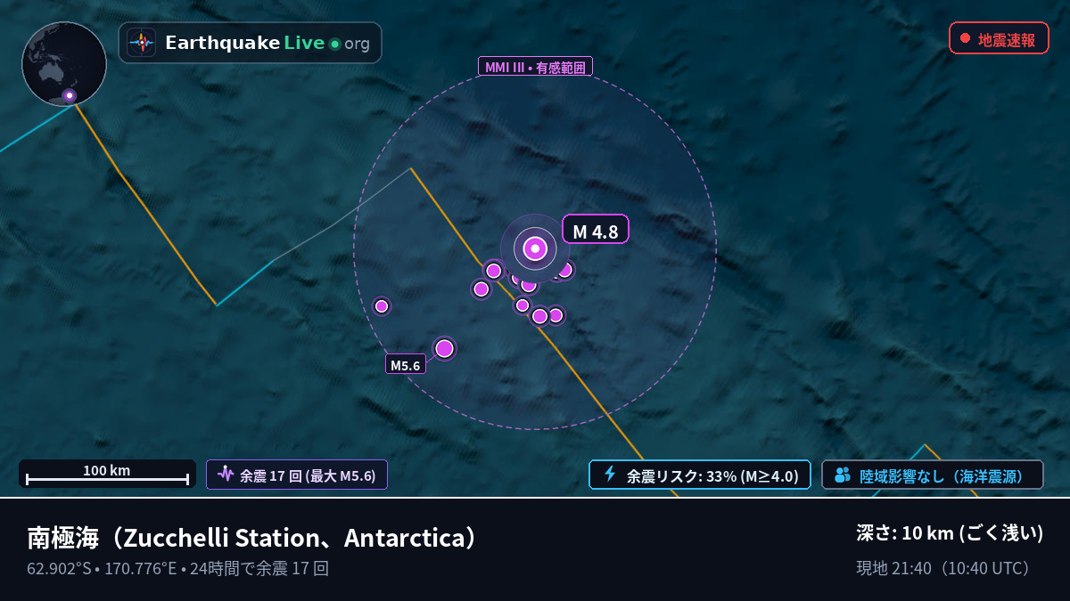 南極海 (Antarctica)