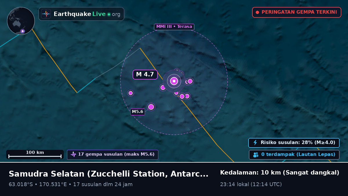 Samudra Selatan (Antarctica)