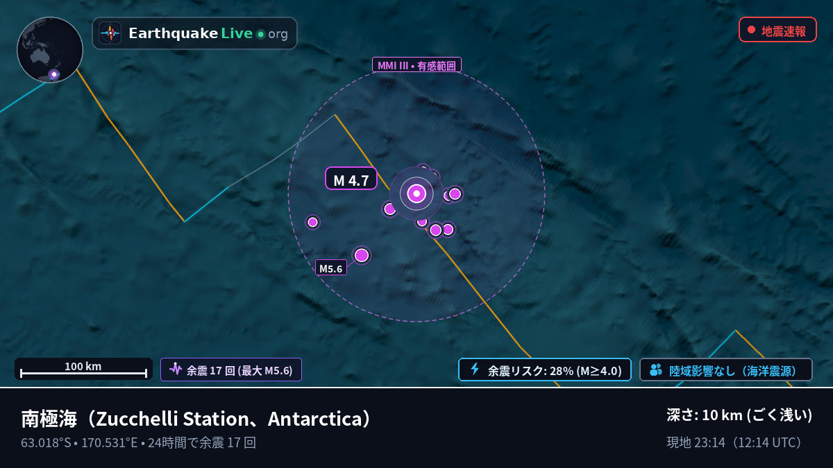 南極海 (Antarctica)