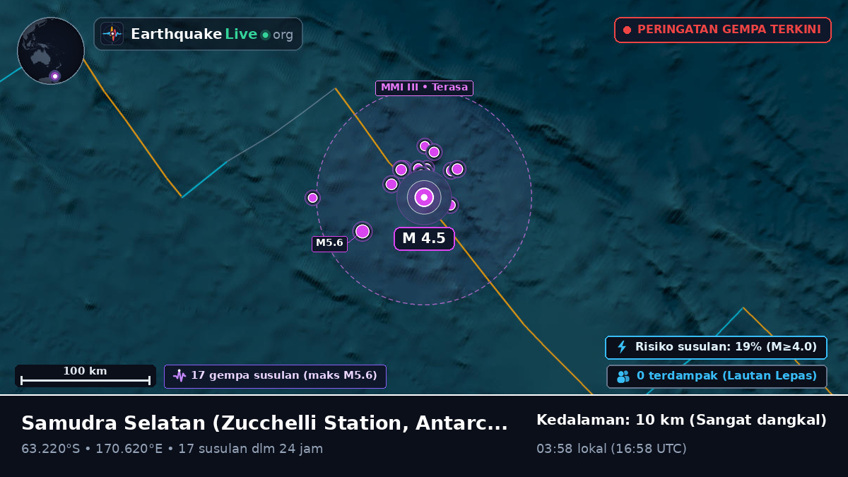 Samudra Selatan (Antarctica)