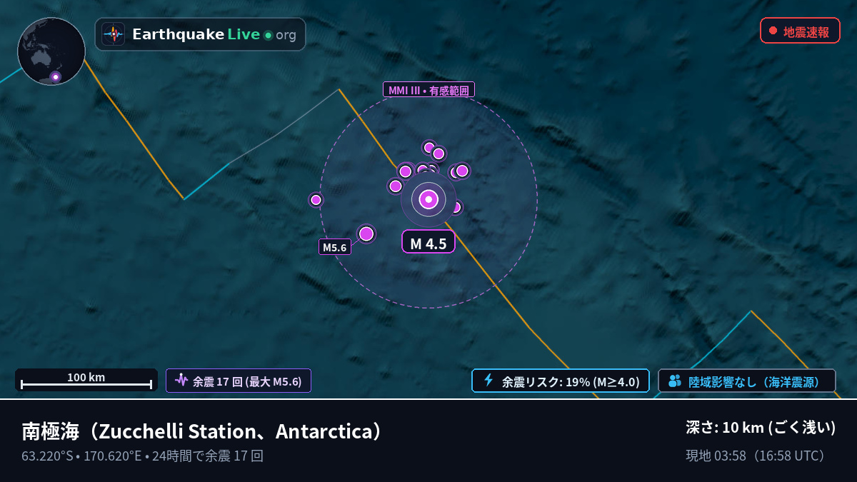 南極海 (Antarctica)