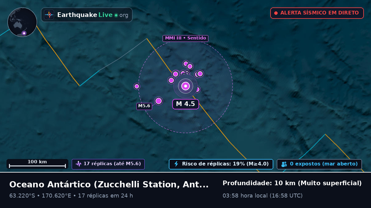 Oceano Antártico (Antarctica)
