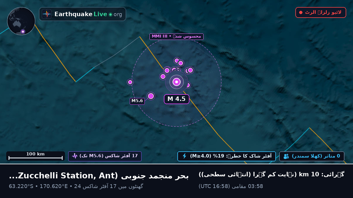 بحر منجمد جنوبی (Antarctica)