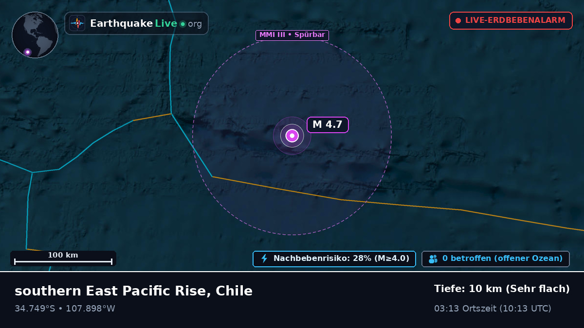 Südpazifik (Chile)