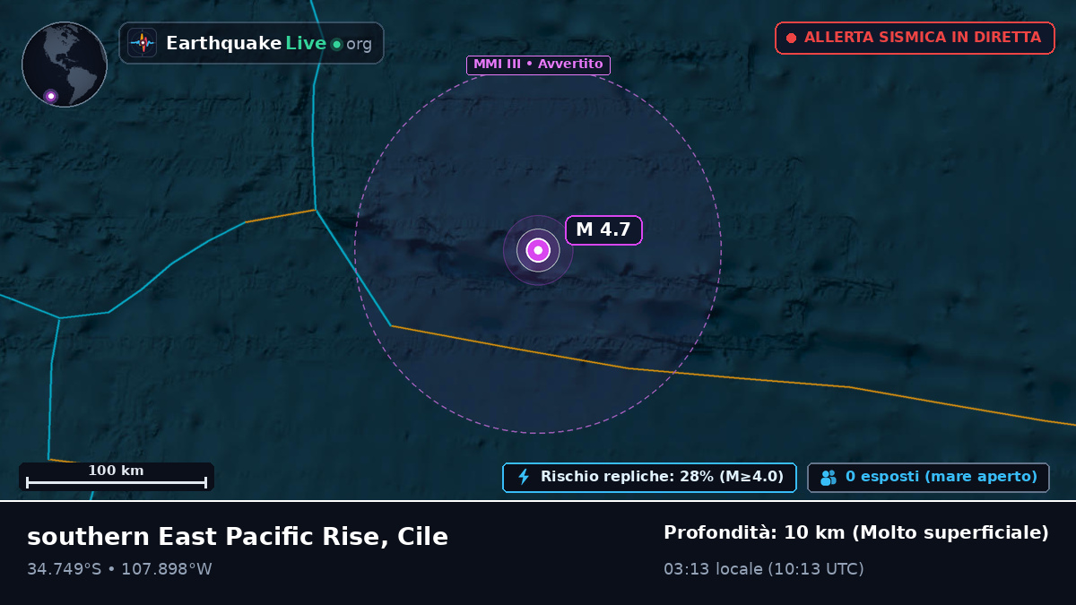 Oceano Pacifico meridionale (Cile)