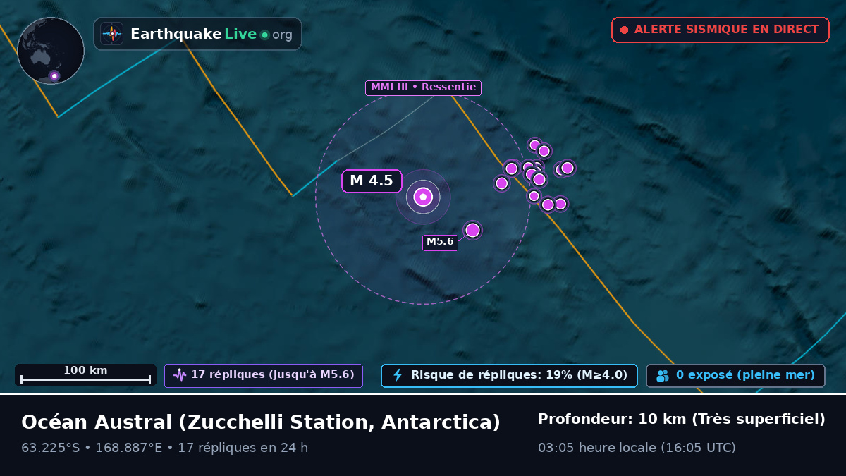 Océan Austral (Antarctica)