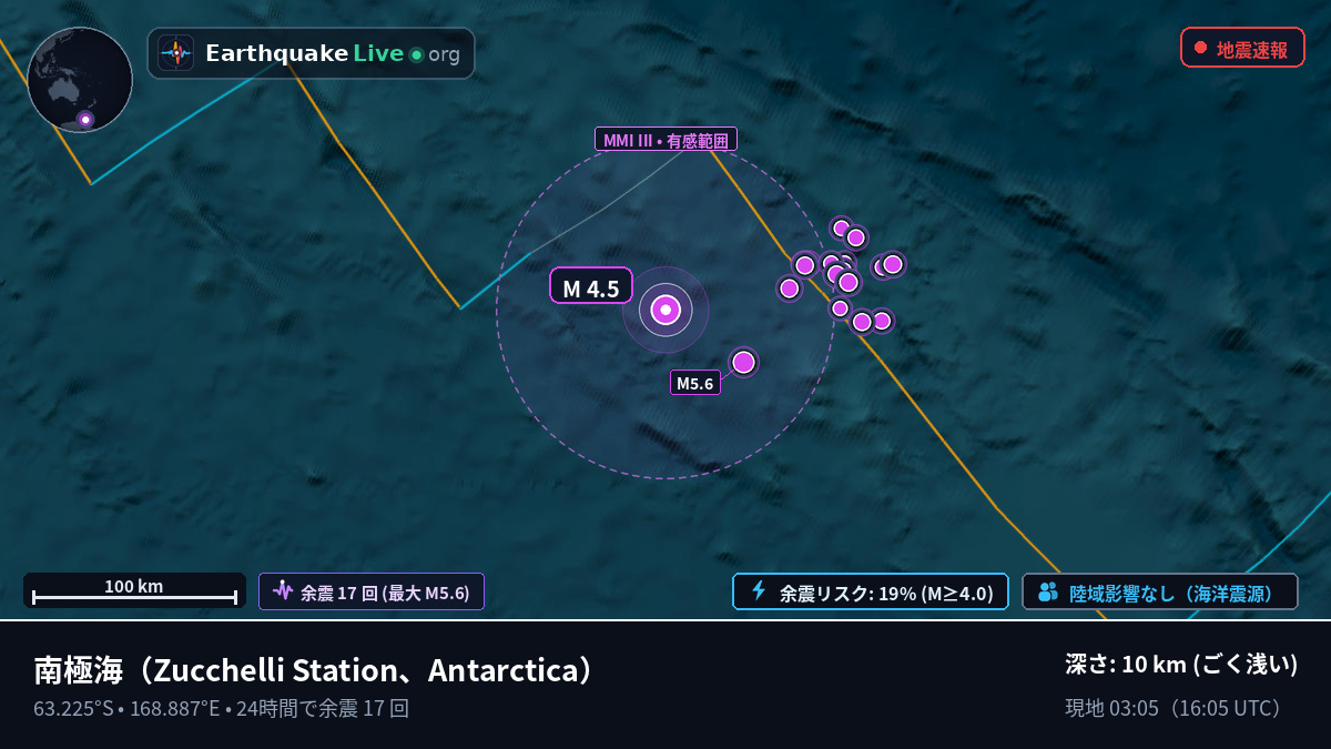 南極海 (Antarctica)