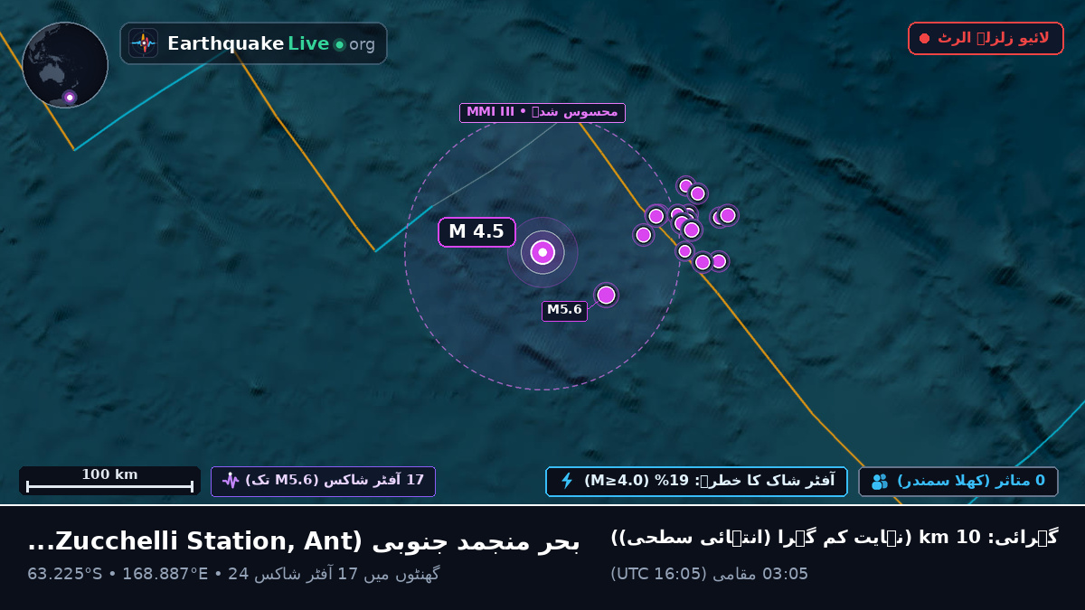 بحر منجمد جنوبی (Antarctica)