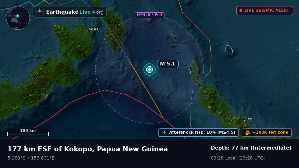 Solomon Sea (Papua New Guinea)
