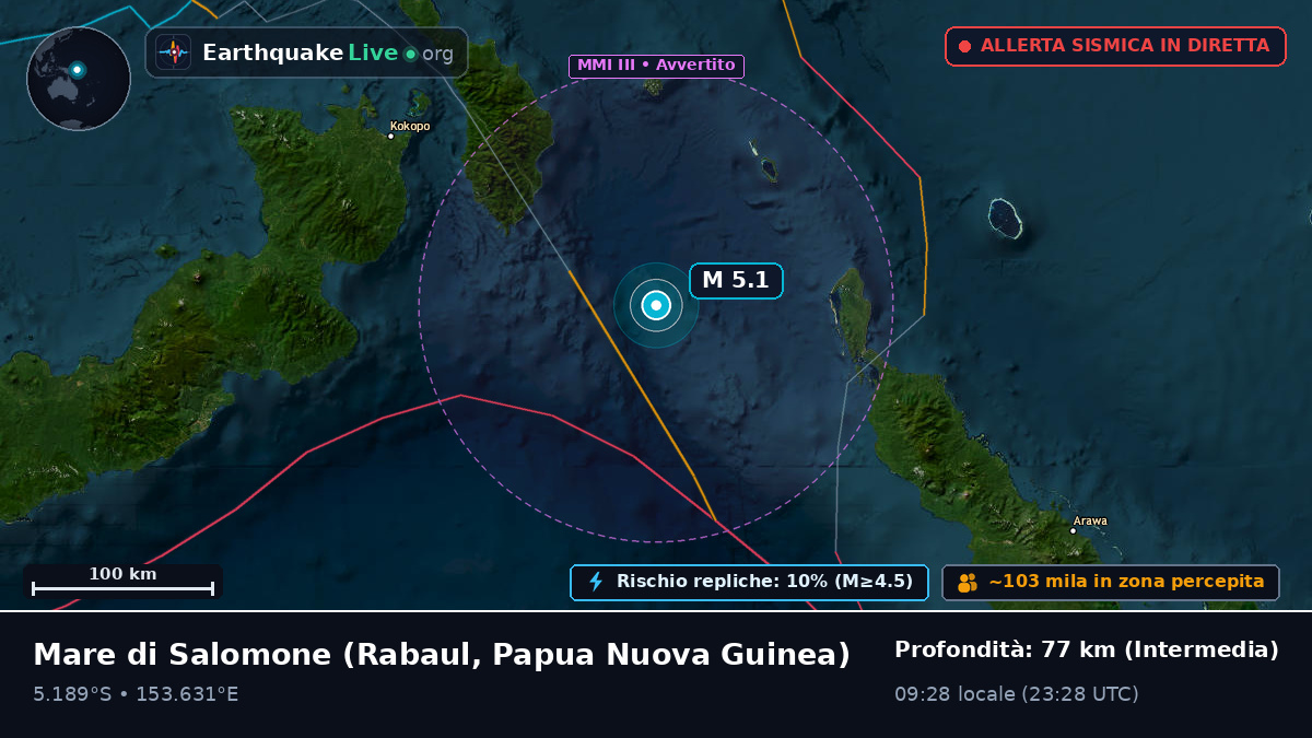 Mare di Salomone (Papua Nuova Guinea)