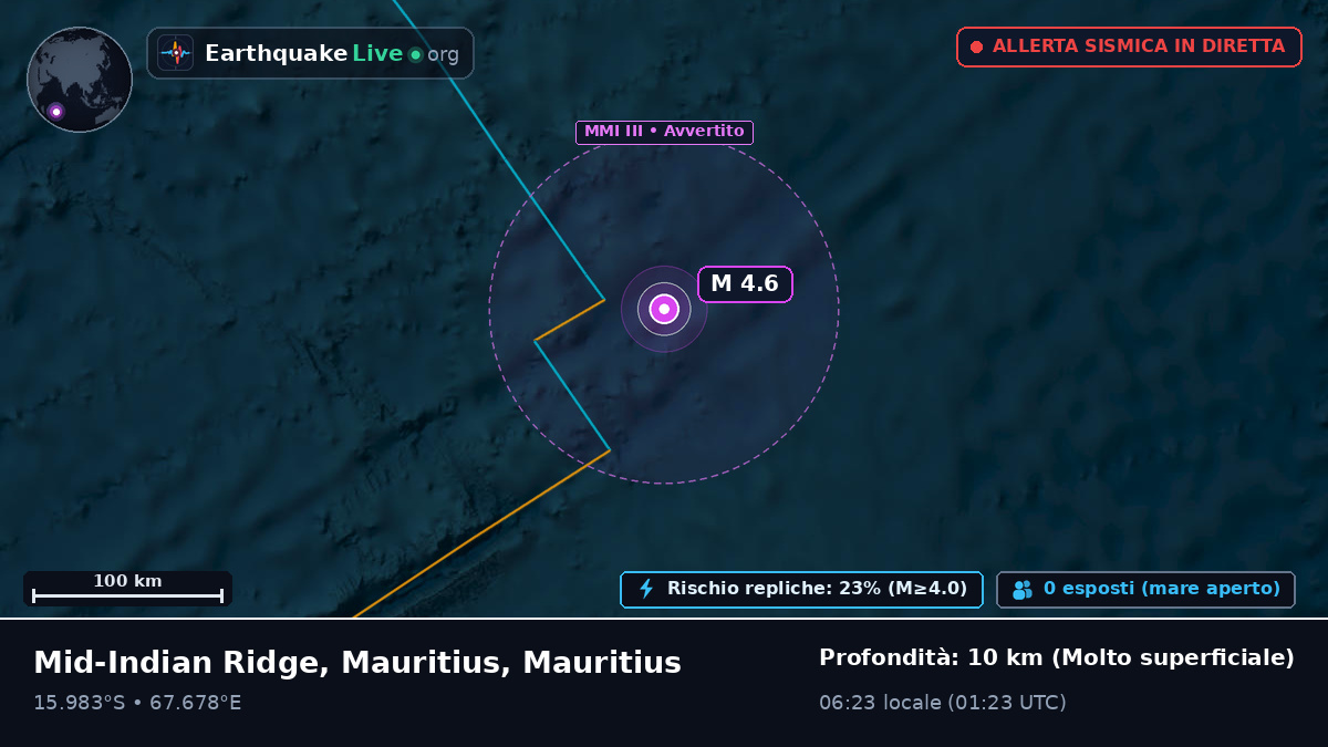 Oceano Indiano (Mauritius)