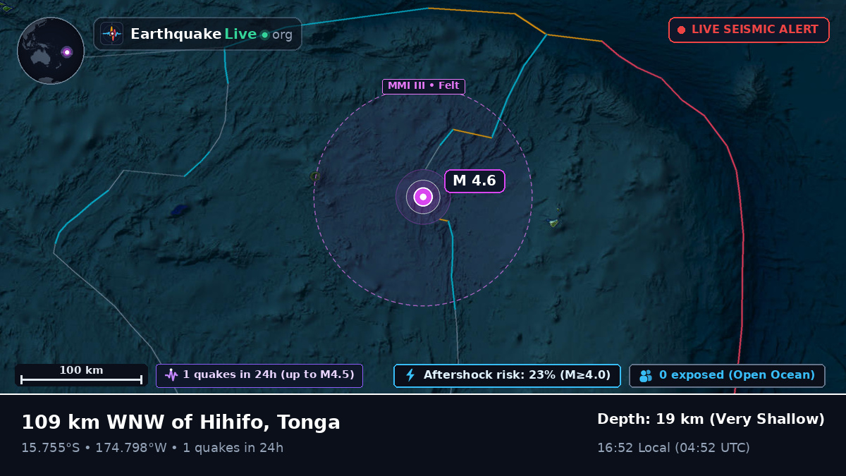 South Pacific Ocean (Tonga)