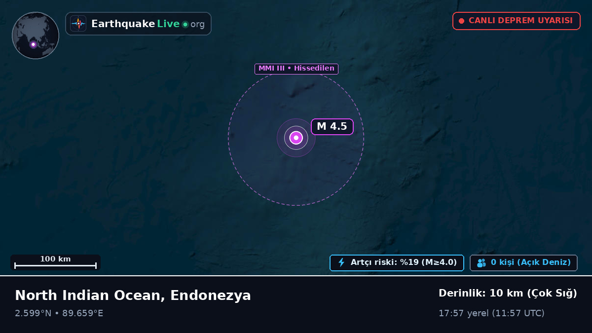 Hint Okyanusu (Endonezya)