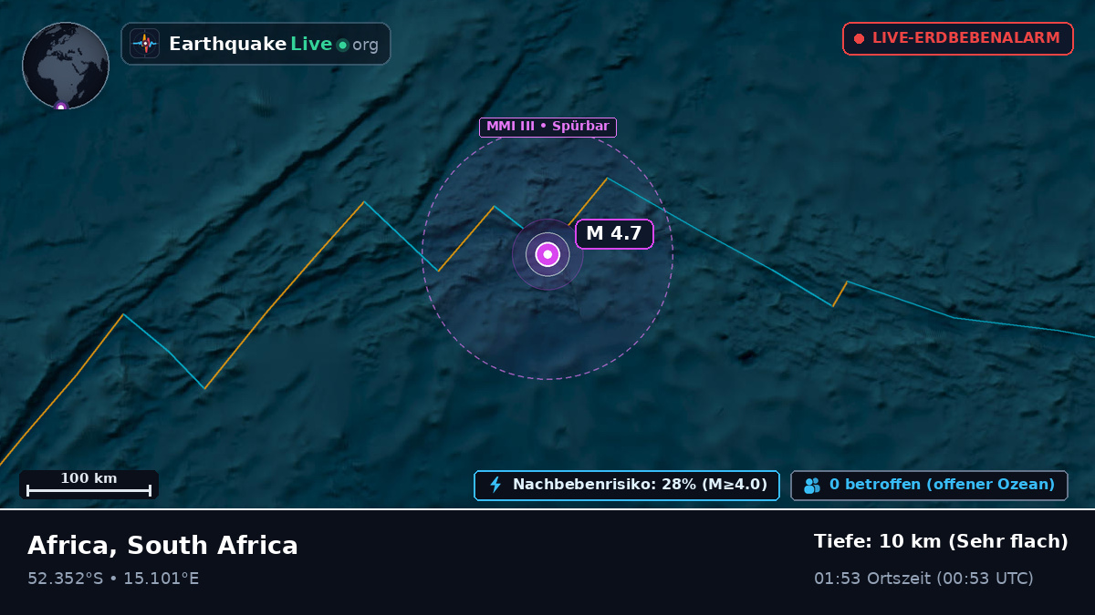 Südatlantik (South Africa)