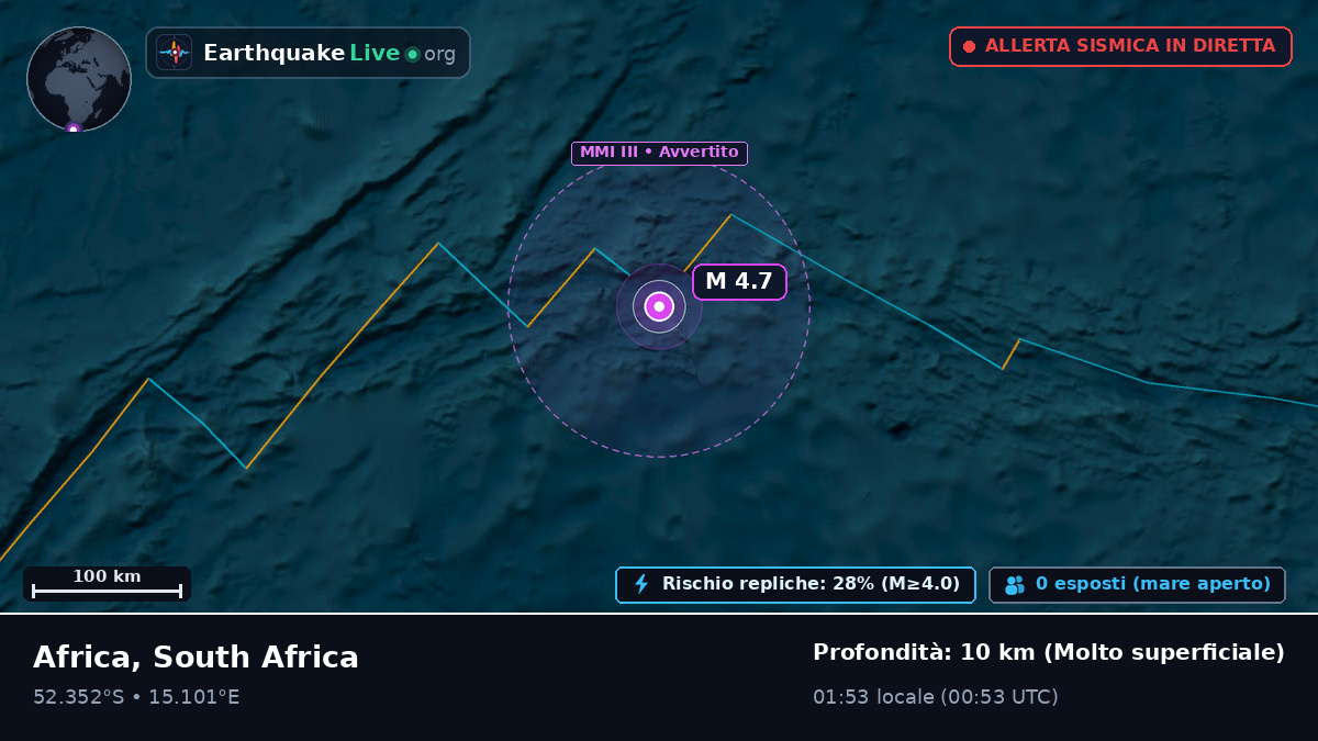 Oceano Atlantico meridionale (South Africa)