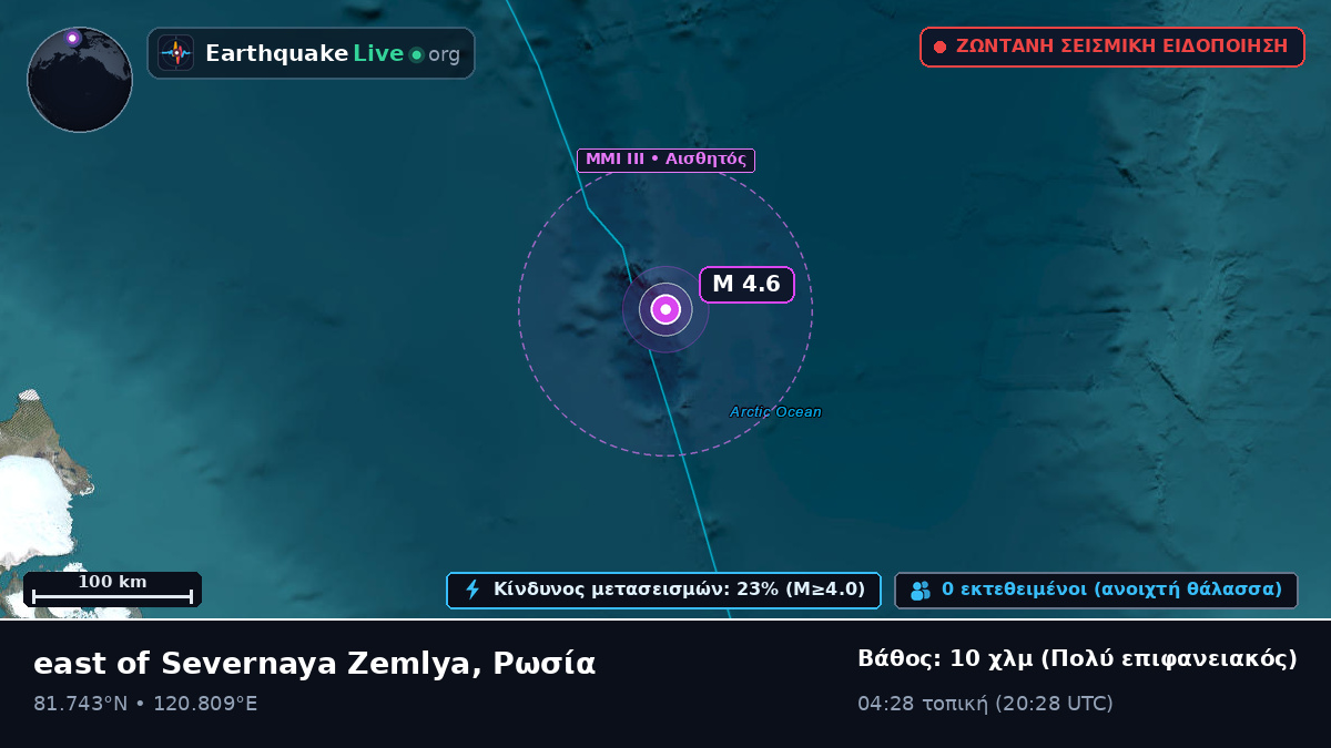 Αρκτικός Ωκεανός (Ρωσία)