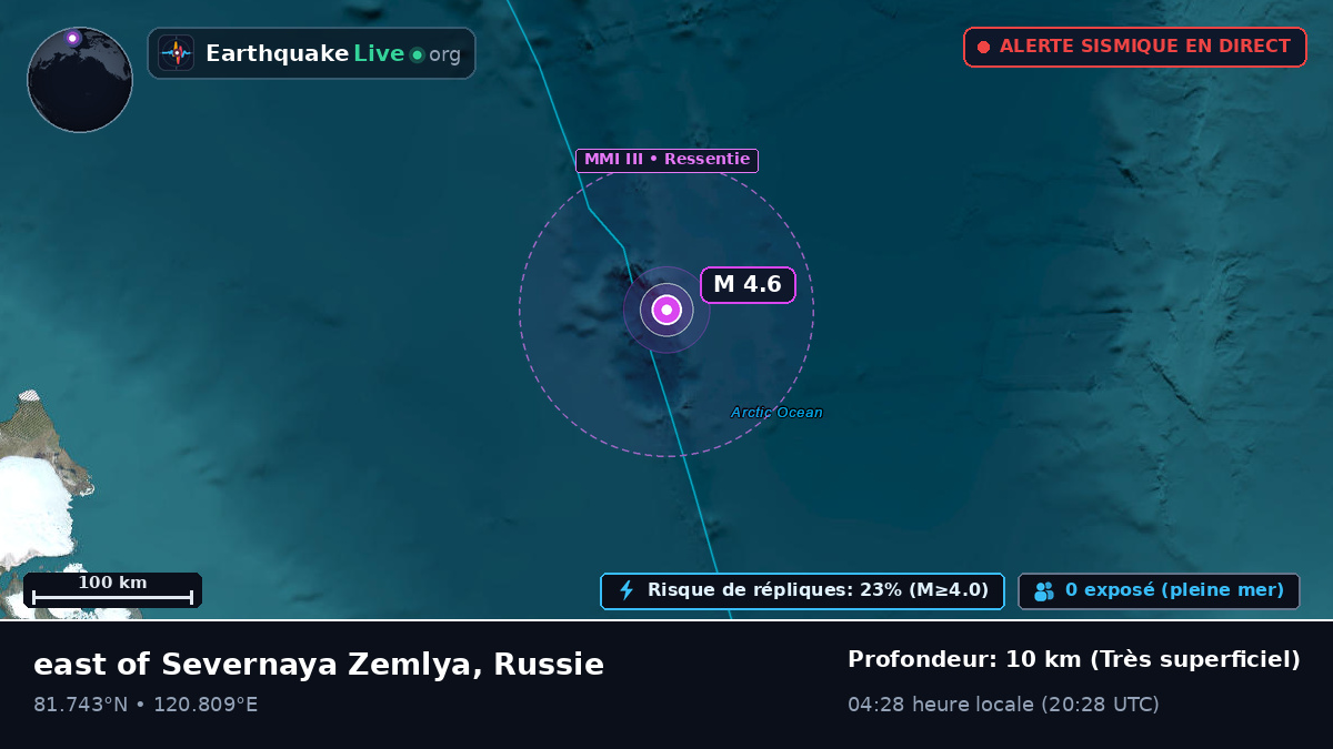 Océan Arctique (Russie)