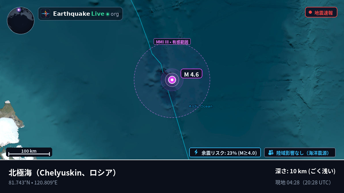 北極海 (ロシア)