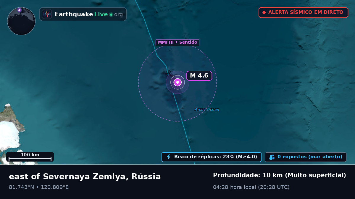 Oceano Ártico (Rússia)
