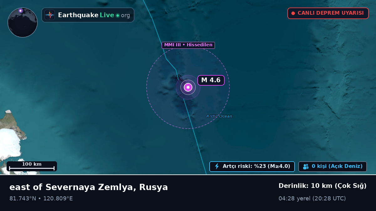 Kuzey Buz Denizi (Rusya)