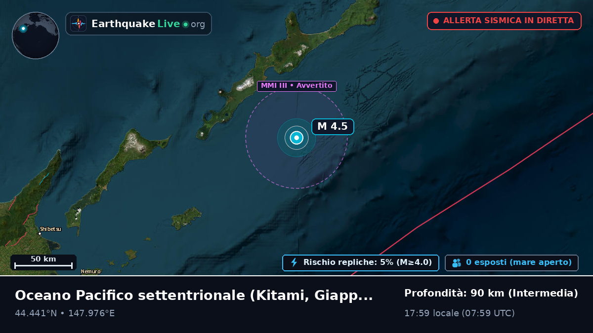 Oceano Pacifico settentrionale (Giappone)