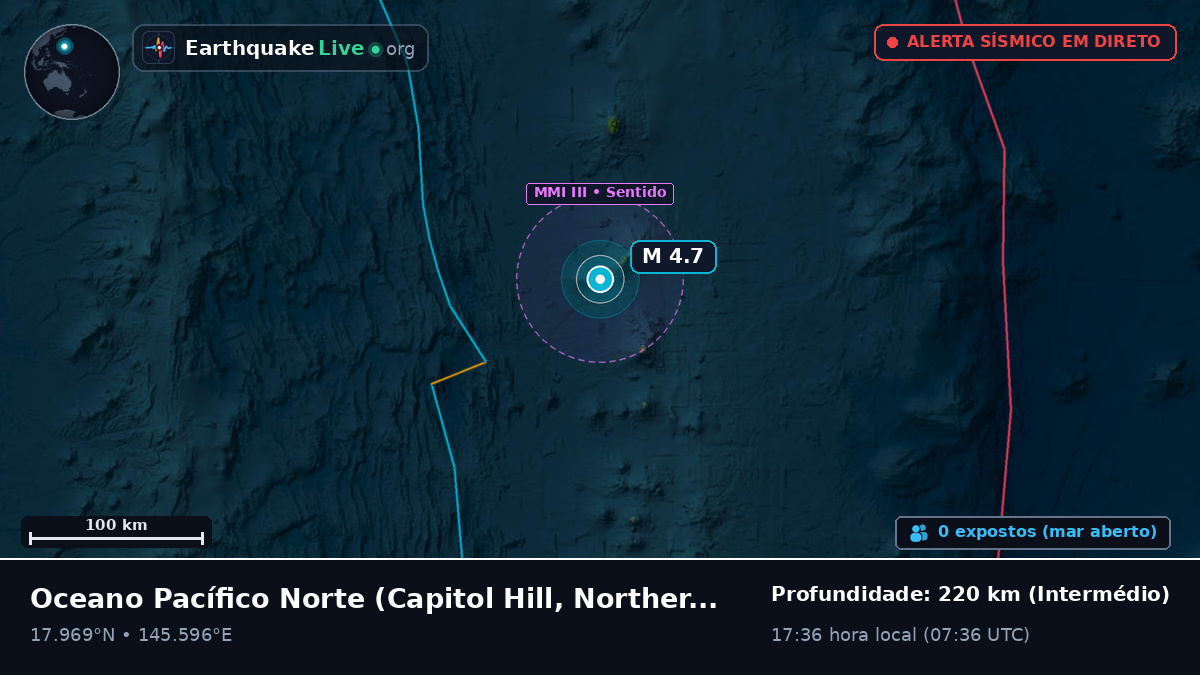 Oceano Pacífico Norte (Northern Mariana Islands)