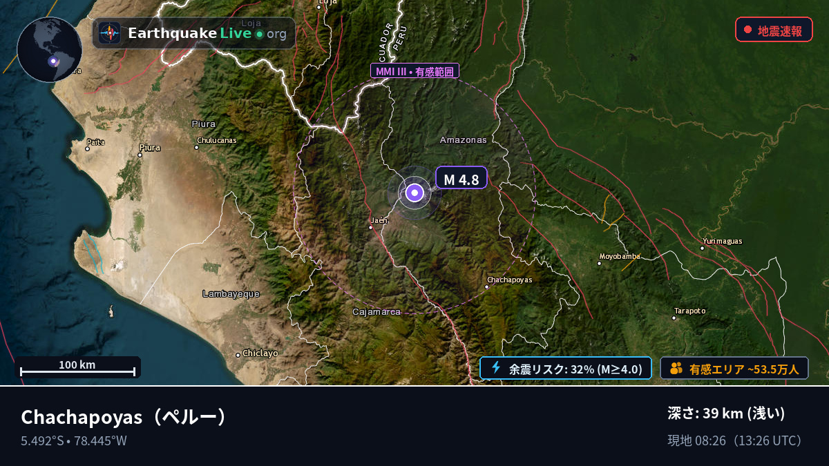 Amazonas, ペルー