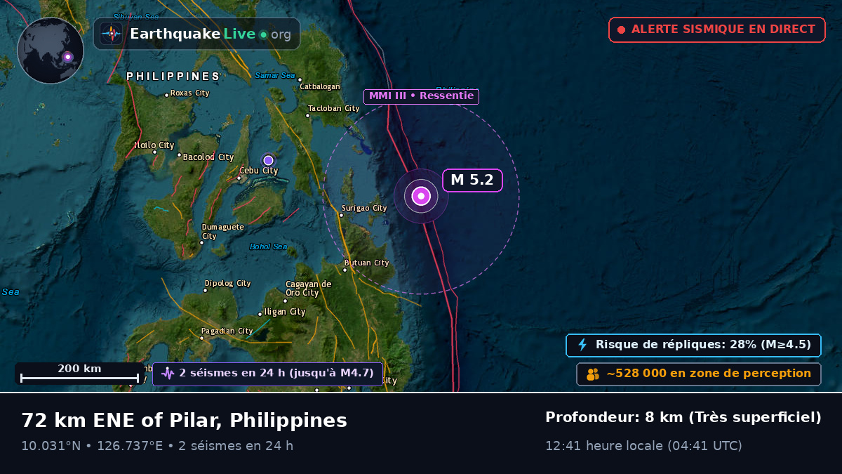 Mer des Philippines (Philippines)