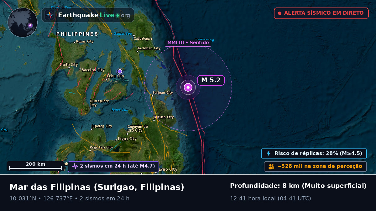 Mar das Filipinas (Filipinas)