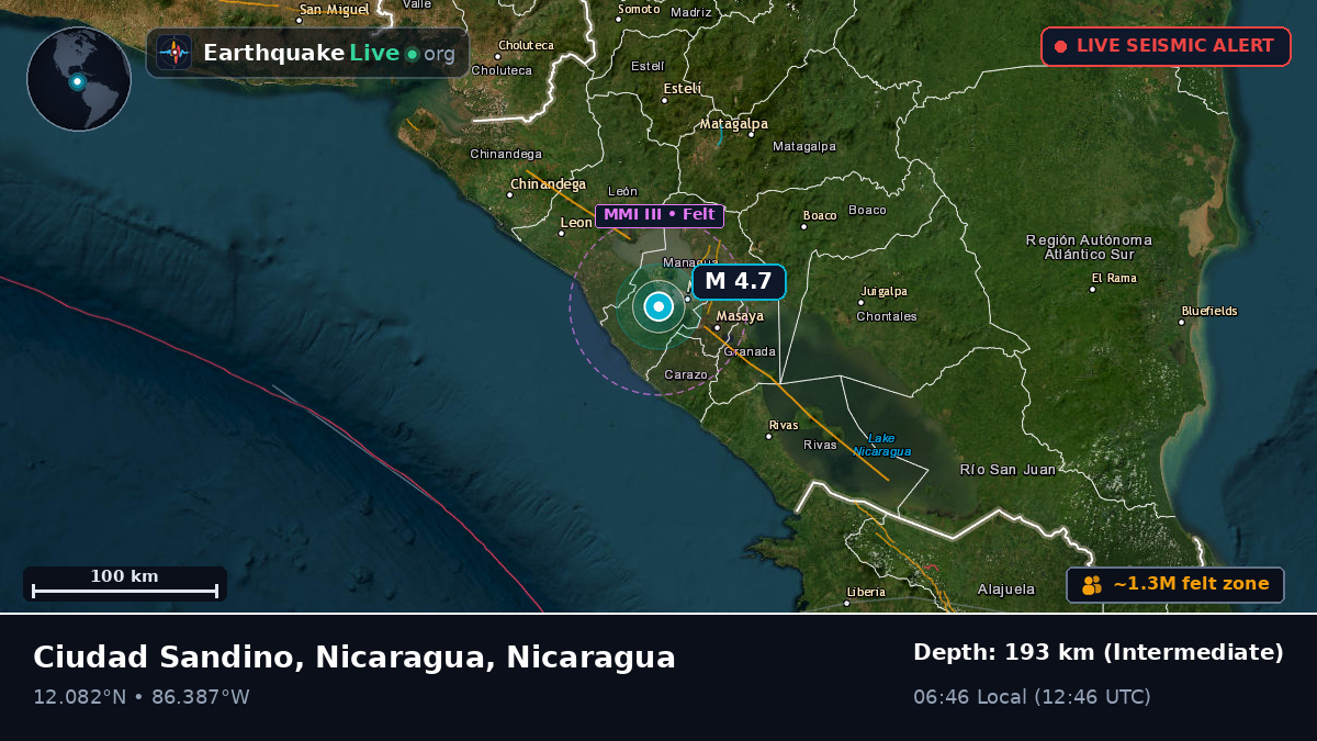 Managua, Nicaragua