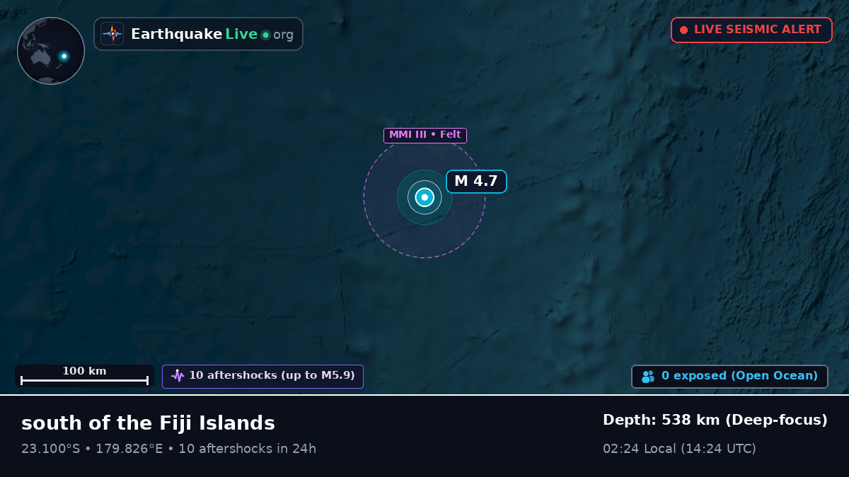 South Pacific Ocean (Tonga)