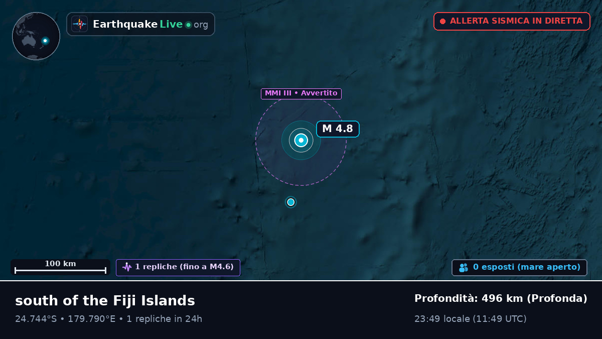 Oceano Pacifico meridionale (Kermadec Islands)