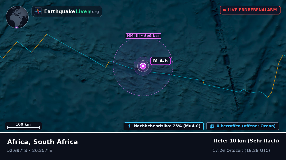 Indischer Ozean (South Africa)