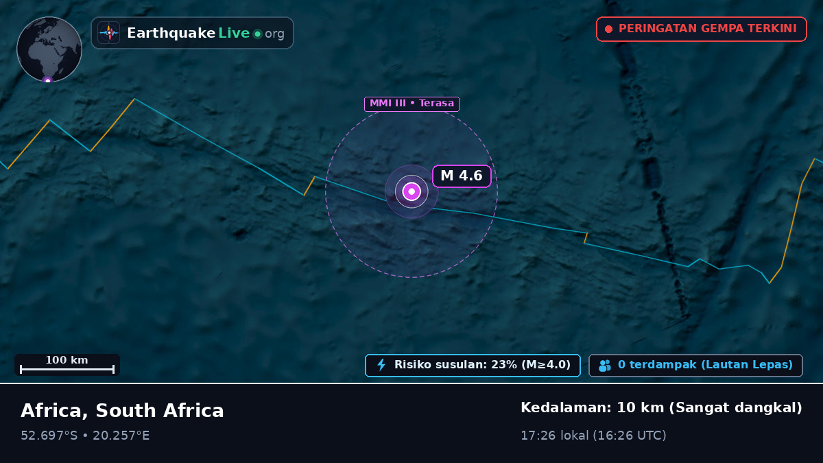 Samudra Hindia (South Africa)