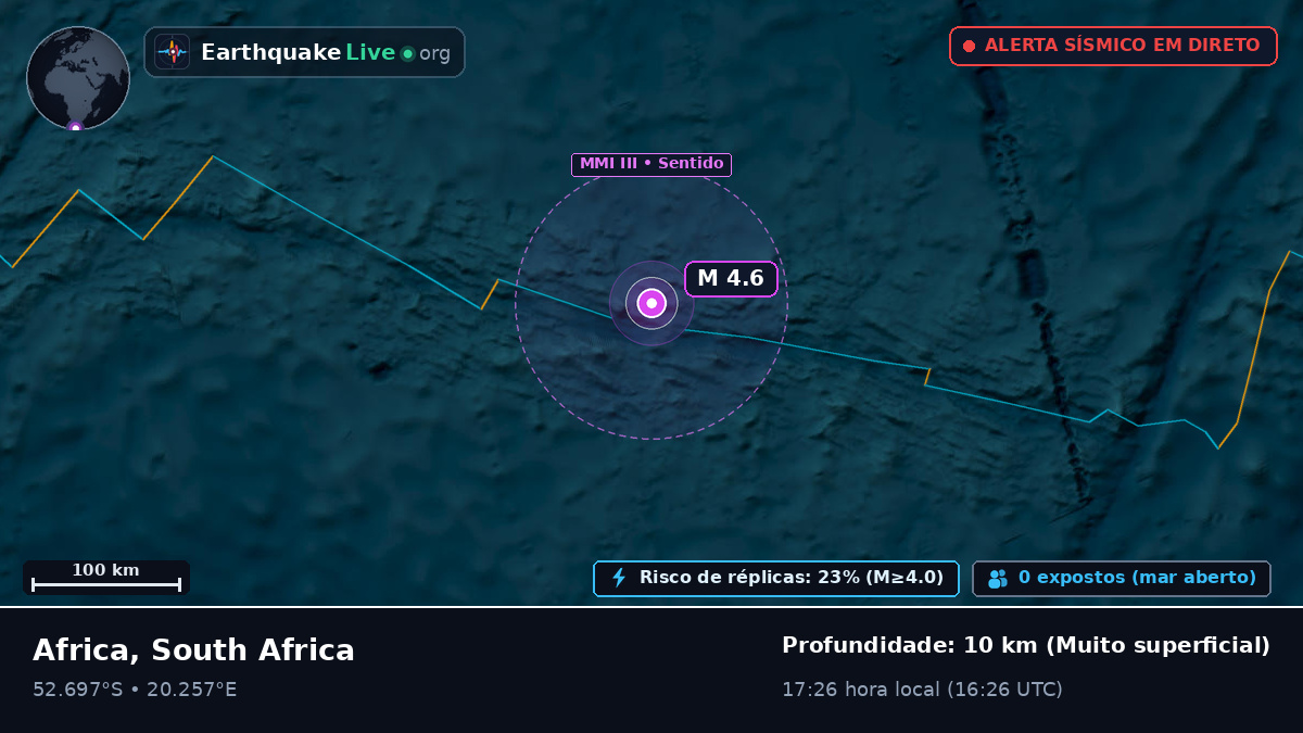 Oceano Índico (South Africa)