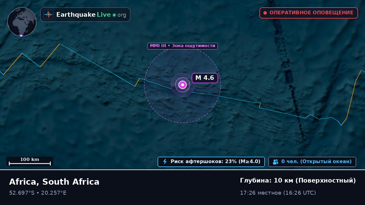 Индийский океан (South Africa)