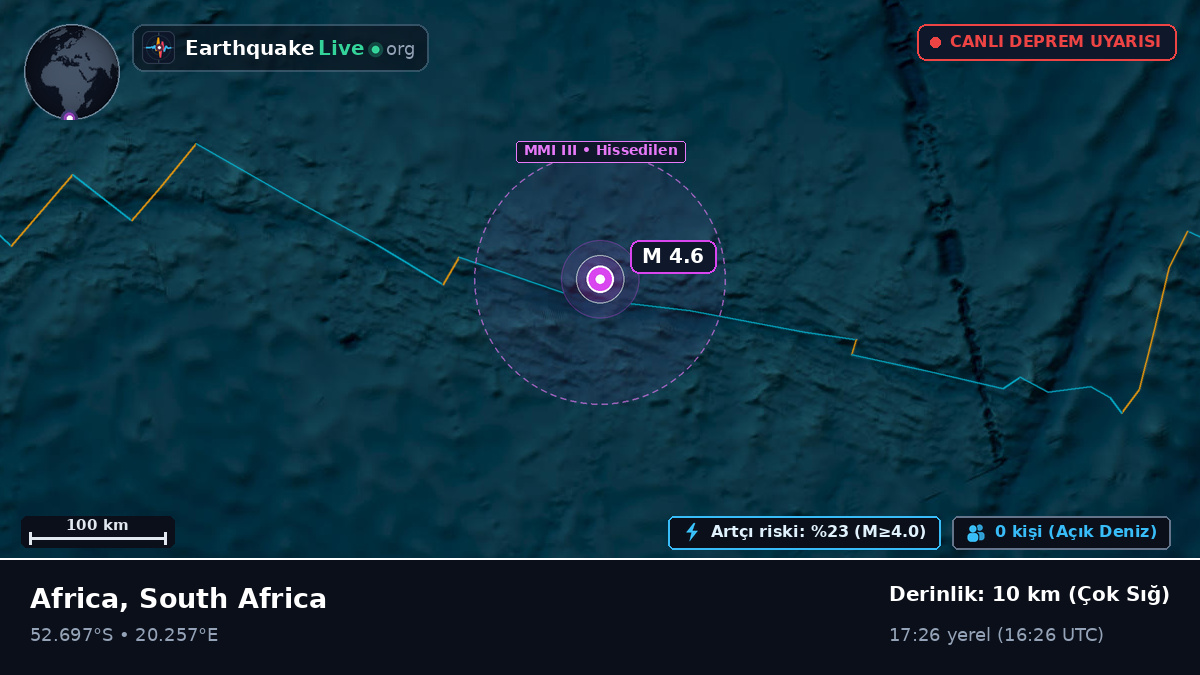 Hint Okyanusu (South Africa)