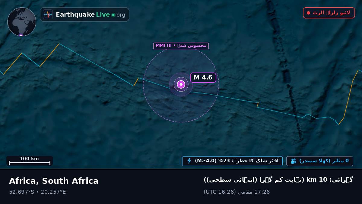 بحر ہند (South Africa)